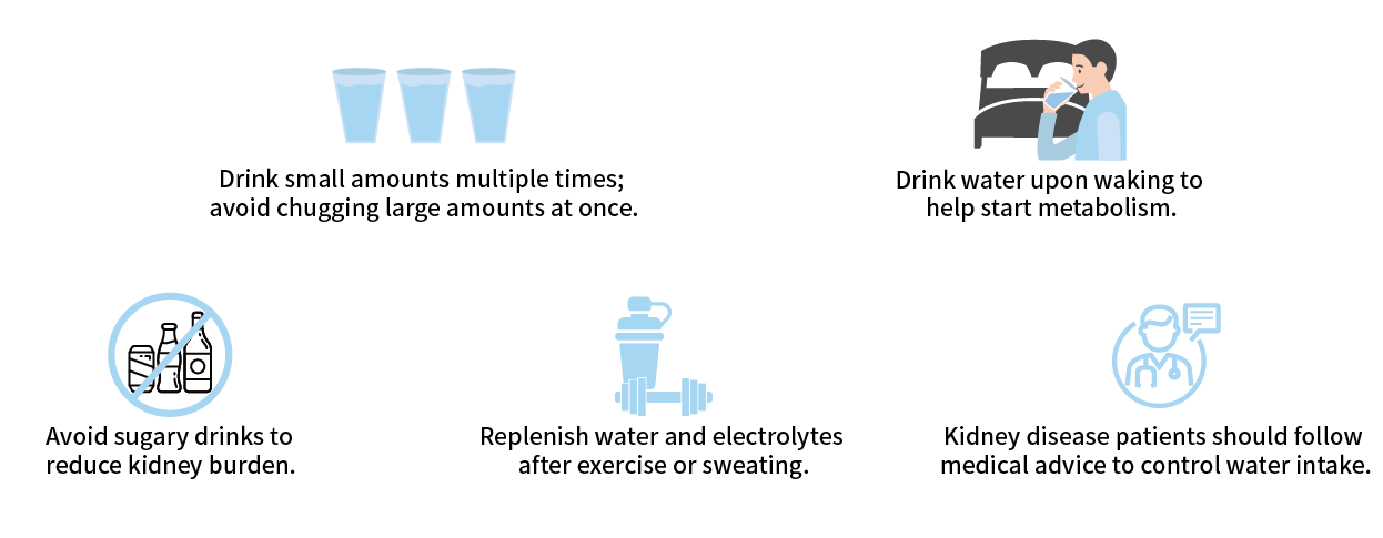 Common hydration myths vs. correct water-drinking habits
