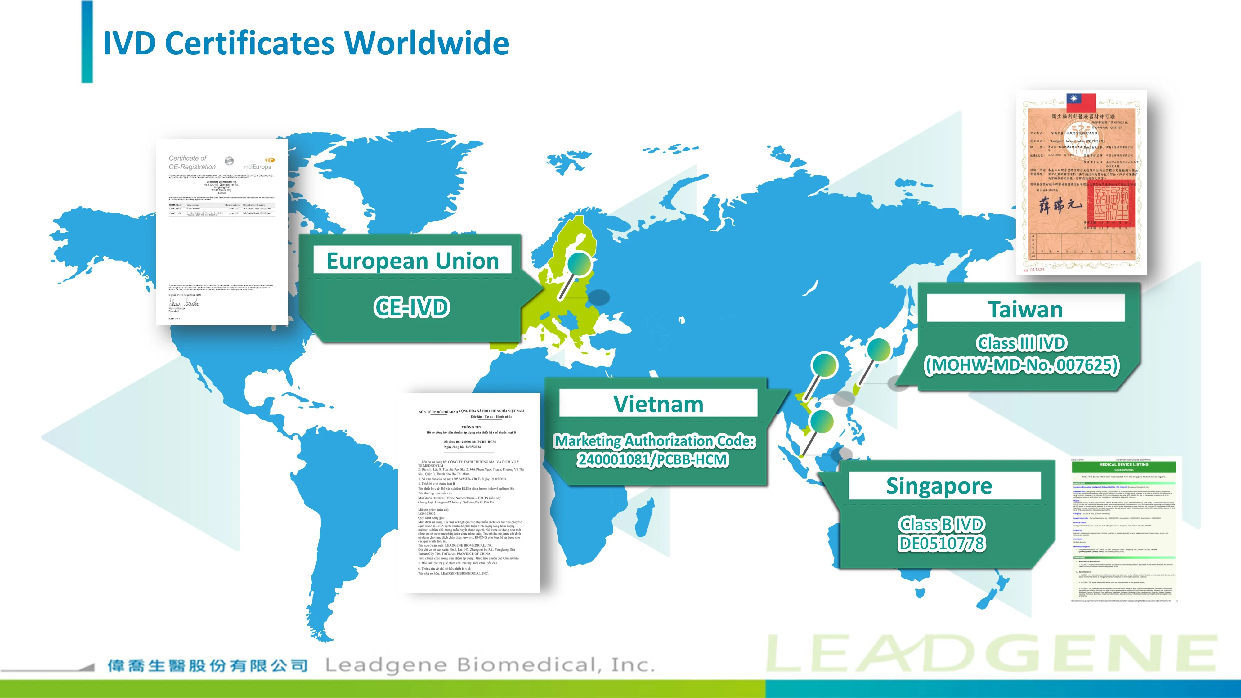 IVD Certificates Worldwide