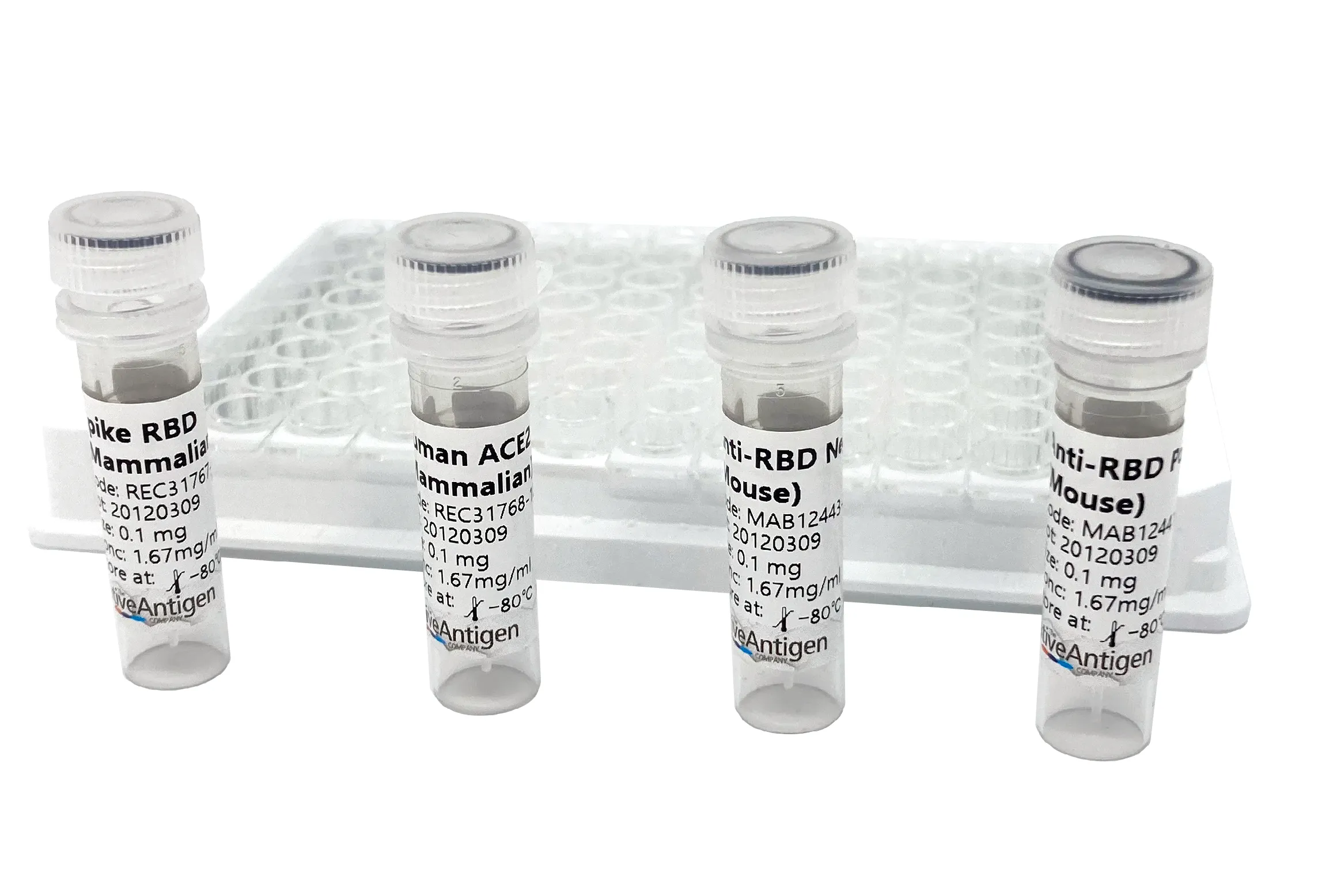 NAC SARS-CoV-2 Neutralizatio (RBD-ACE2)
