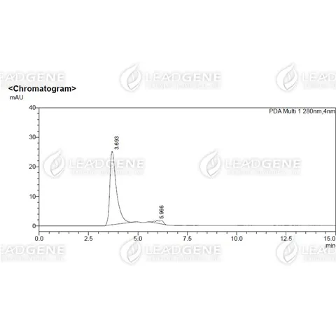 HPLC analysis of recombinant Human HGF, His Tag, HEK293. The purity of Human HGF Protein is greater than 95% as determined by RP-HPLC