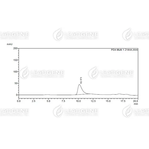 HPLC analysis of recombinant Mouse c-Met, His Tag, CHO. The purity of Mouse c-Met Protein is greater than 95% as determined by SEC-HPLC.