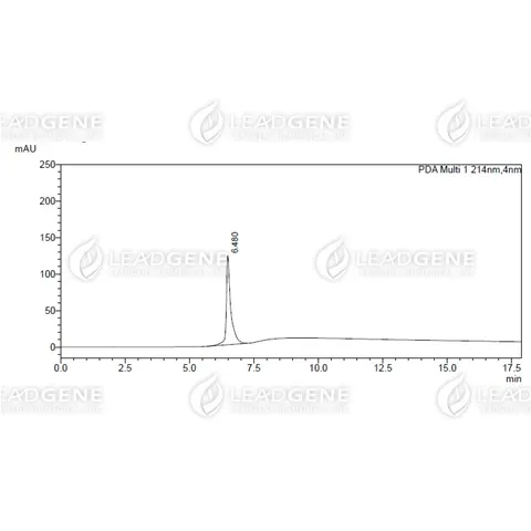 HPLC analysis of recombinant Human NGFR, His Tag, HEK293. The purity of Human NGFR Protein is greater than 95% as determined by RP-HPLC.