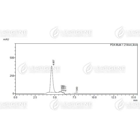 HPLC analysis of recombinant Mouse GM-CSF, His Tag, CHO. The purity of Mouse GM-CSF Protein is greater than 95% as determined by RP-HPLC.