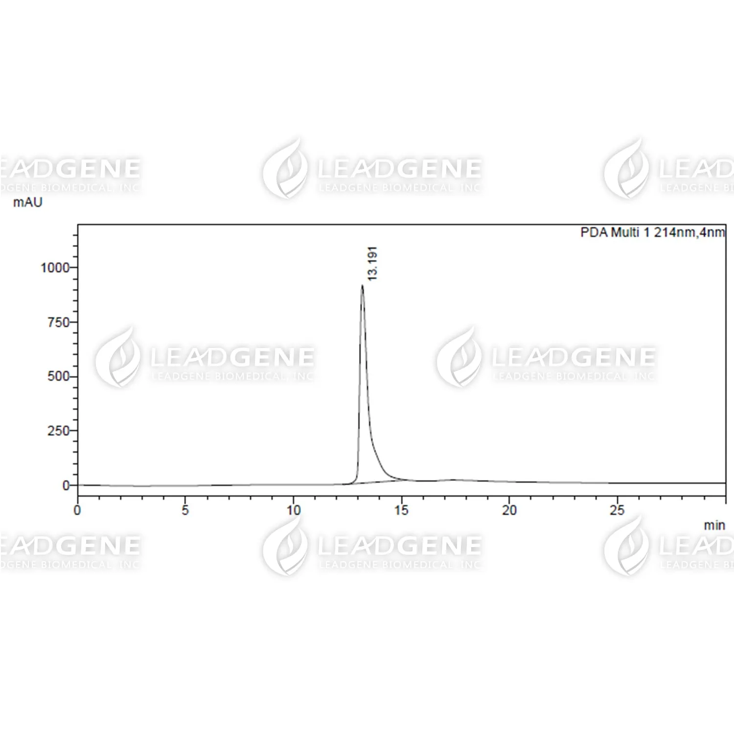 Human Amyloid Beta, His Tag, CHO