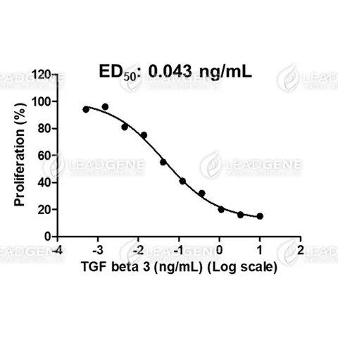 Human TGF Beta 3, His Tag, E. coli