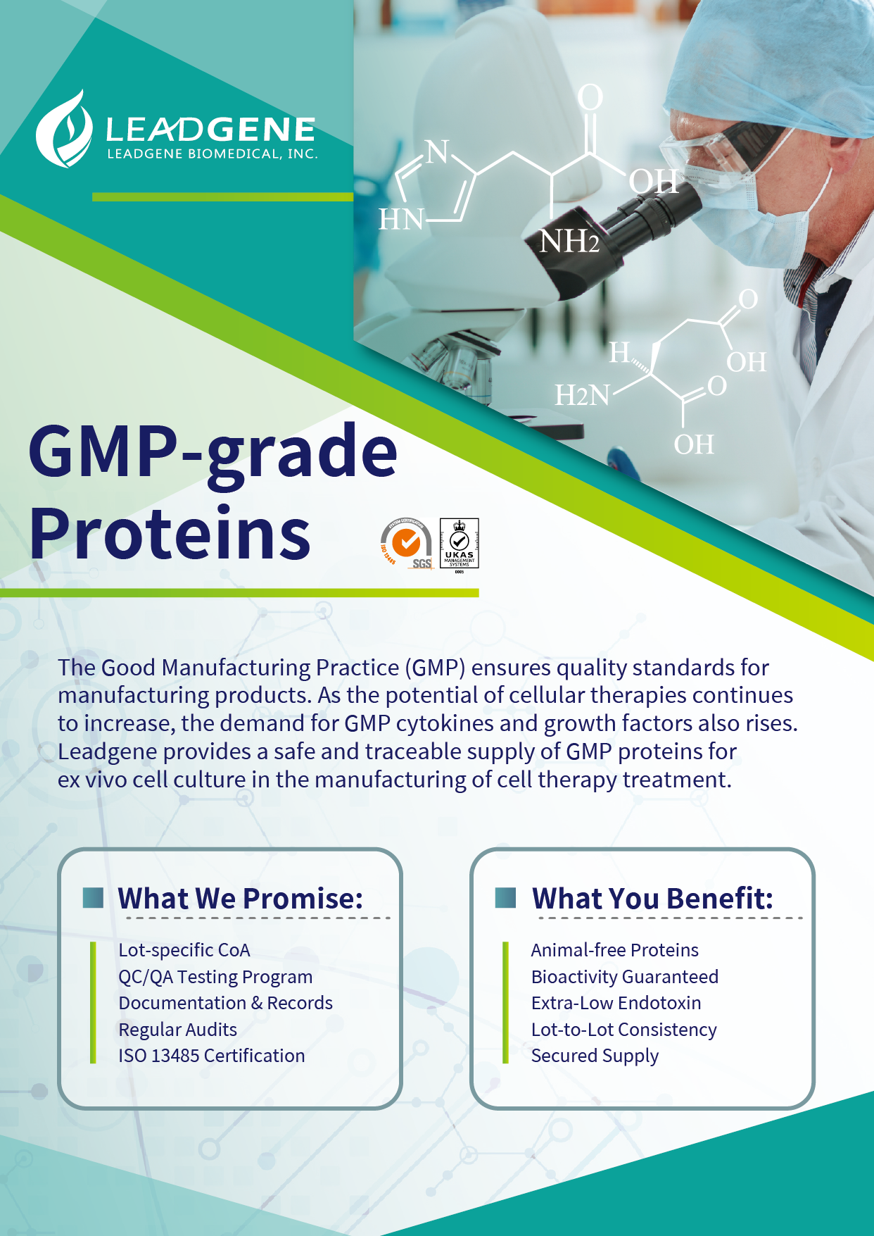 Leadgene GMPproducts